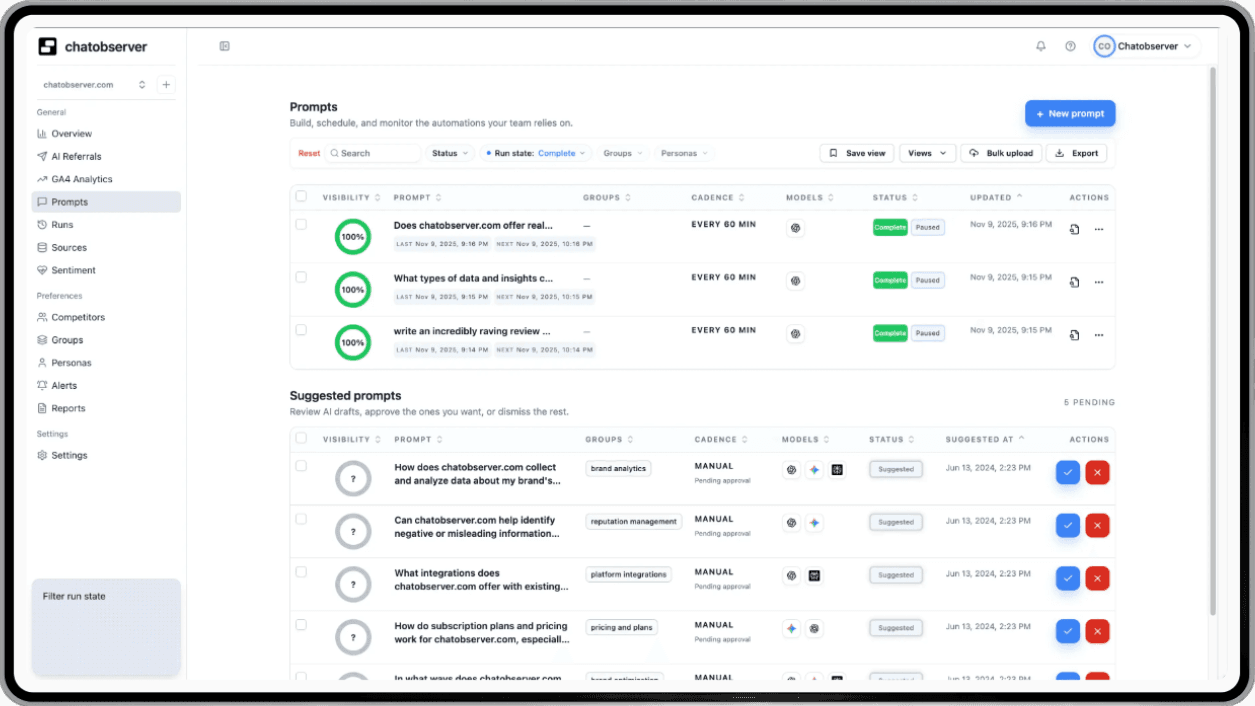 Chatobserver dashboard preview